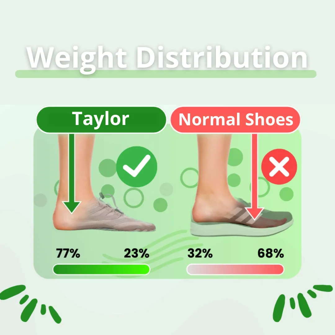 Taylor | Orthopedic Universal Barefoot Shoe